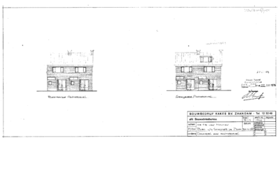 Digitale beschrijving item